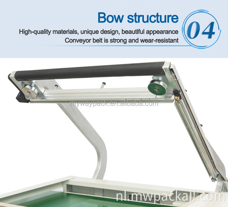 Semi-automatische warmteafdichting Krimpfoliemachine door POF-materiaal, leverancier van krimpverpakkingsmachines;
